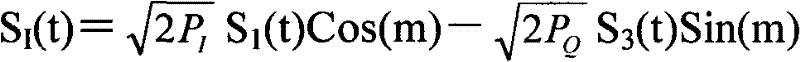 Tamed spread spectrum multiplexing method for high-speed data transmission