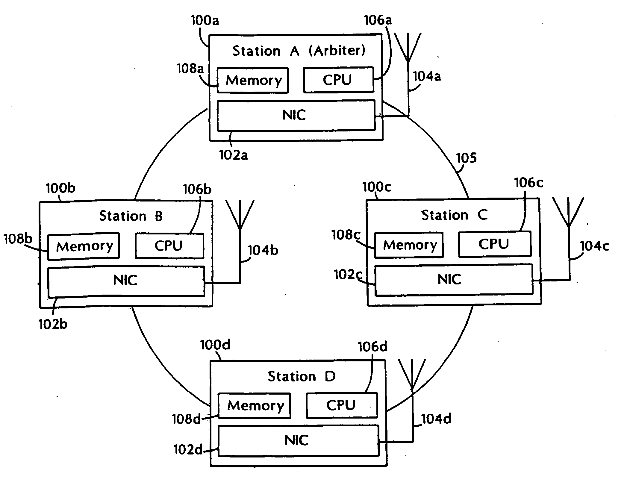 Adaptive media control