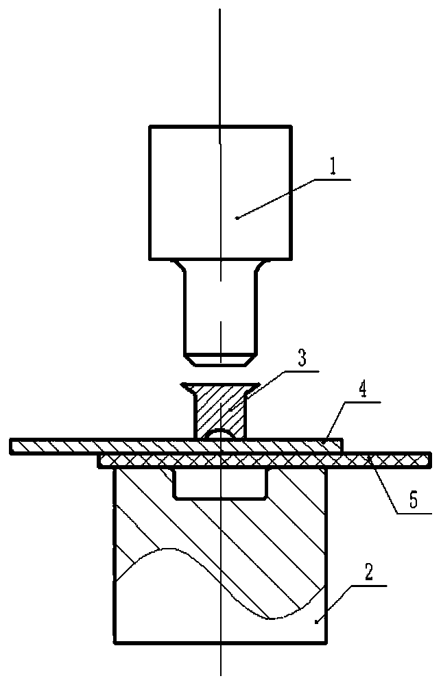 Metal and carbon fiber reinforced resin matrix composite laminated plate holeless riveting device and method