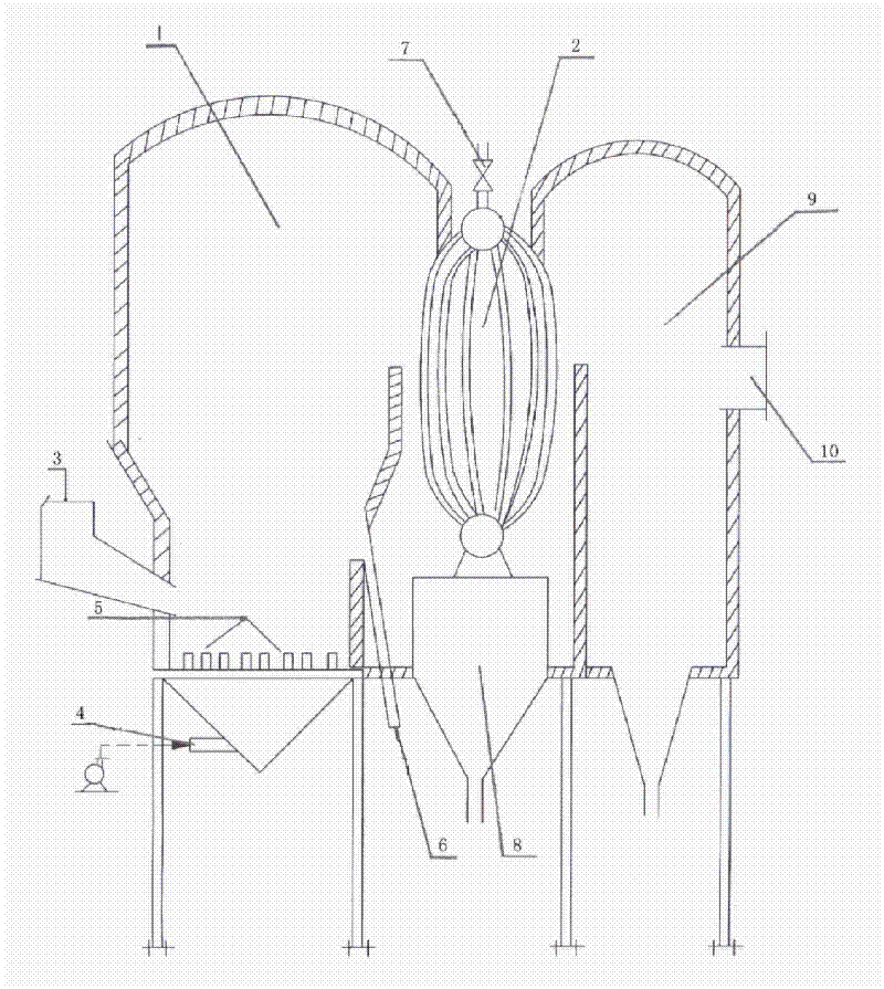 Blast furnace phosphoric acid production method and equipment