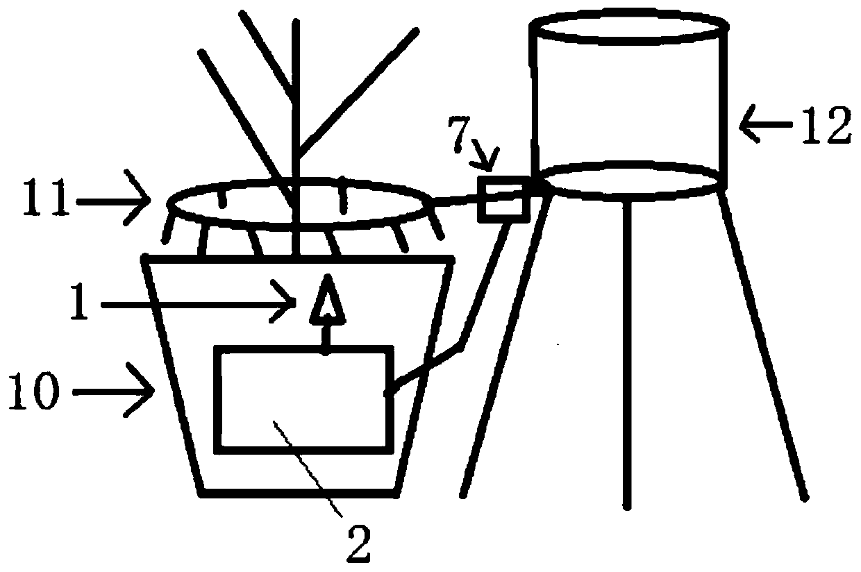 Solar internet greenhouse intelligent irrigation device