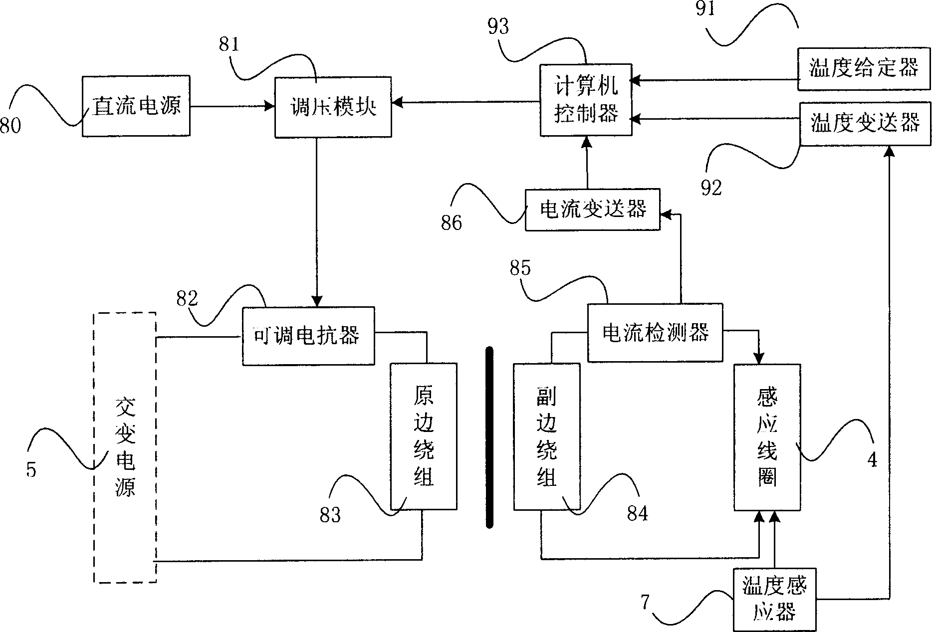 Petroleum heating device