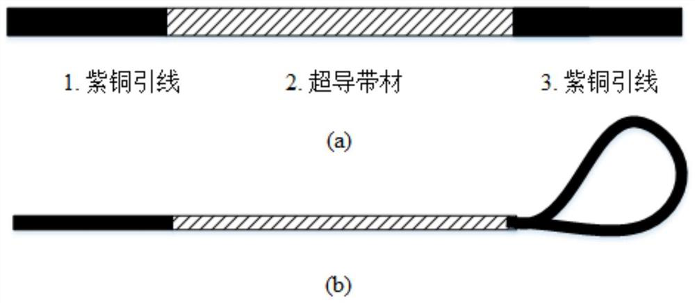 Bundled cable short sample preparation device