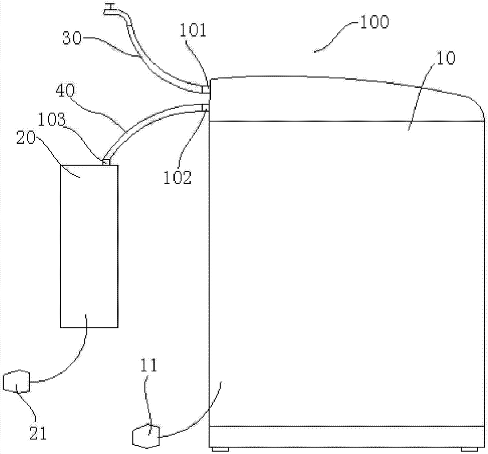 Washing machine for automatically adding clothes treatment agent