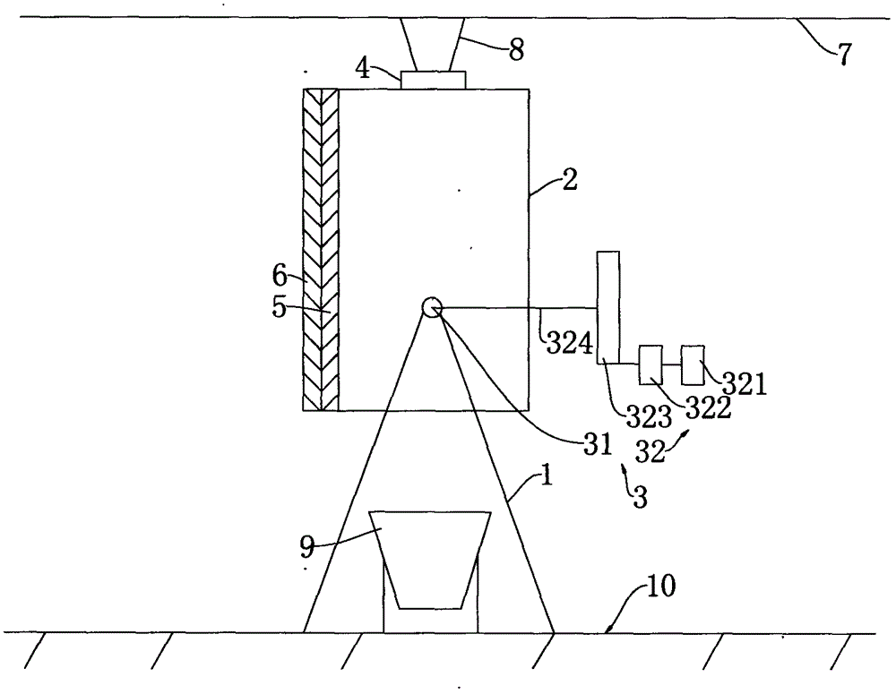 Iron oxide pigment production equipment