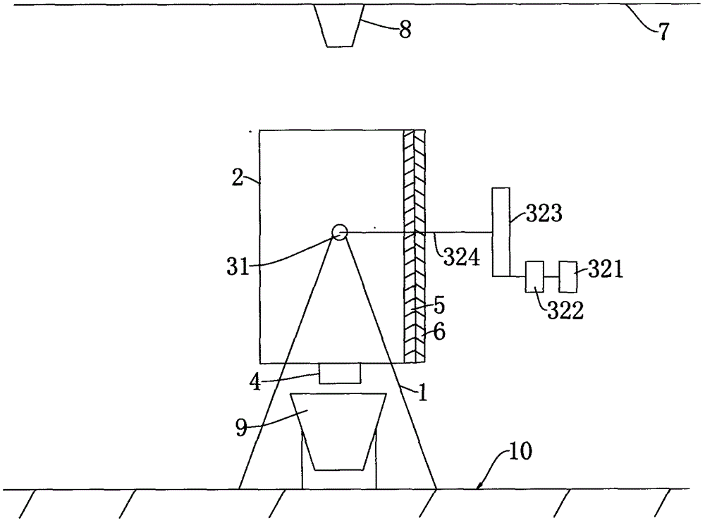 Iron oxide pigment production equipment