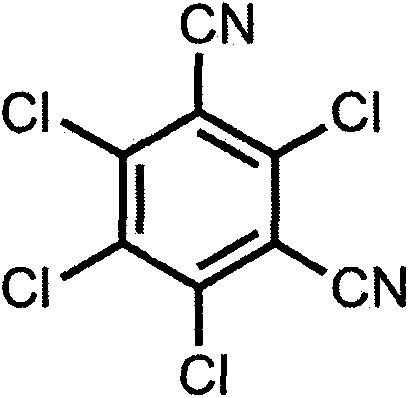 Bactericidal composition and application thereof