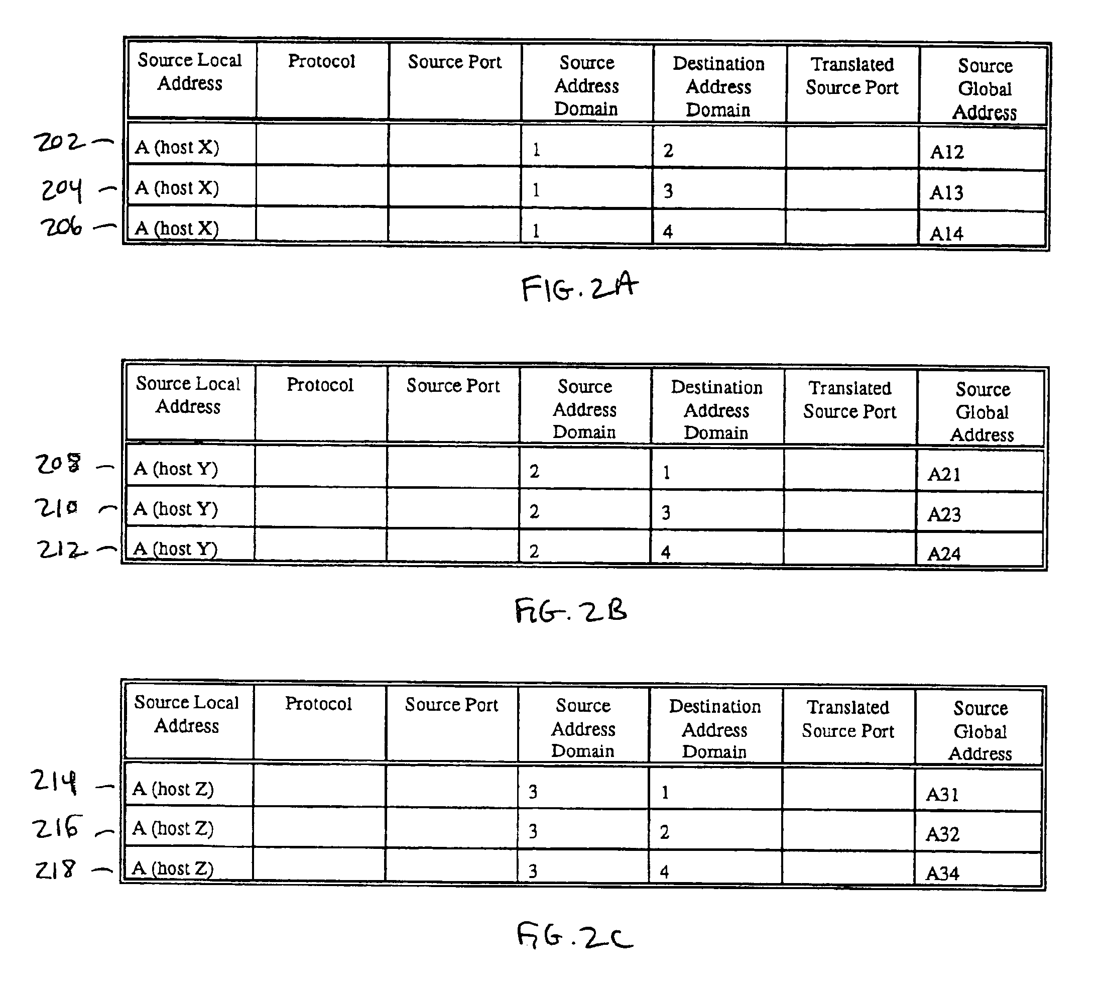 Network address translation in a network having multiple overlapping address domains