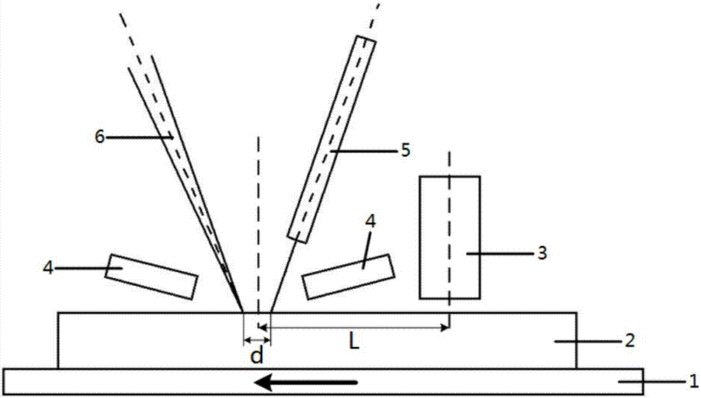 Laser-CMT welding aluminum alloy additive manufacturing method and forming system