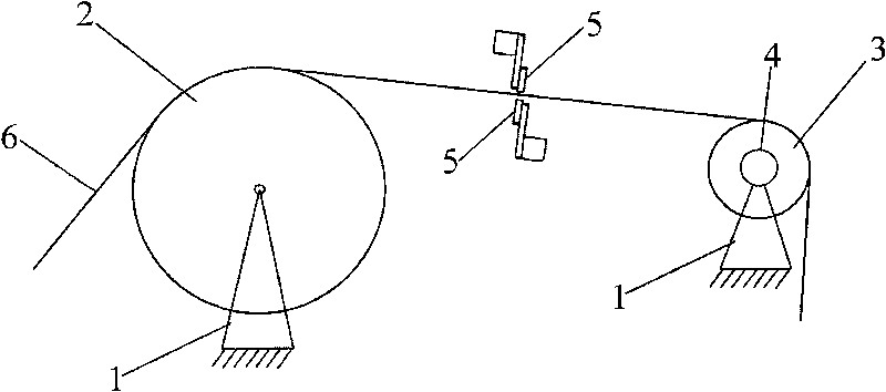 Coating length measuring device