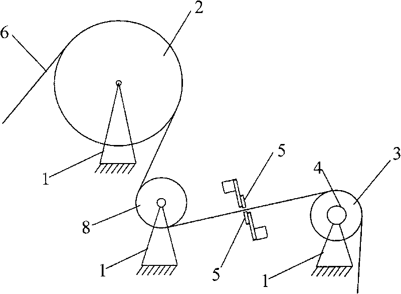 Coating length measuring device