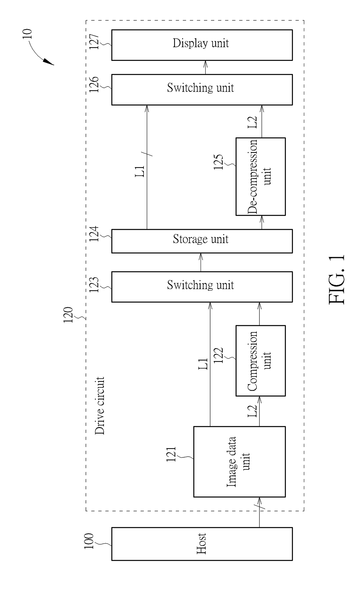 Data Compression System for Liquid Crystal Display and Related Power Saving Method