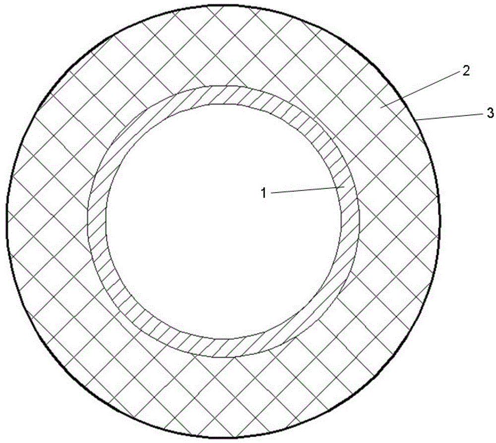 A method and device for preventing pipe thawing in permafrost regions by using foam materials