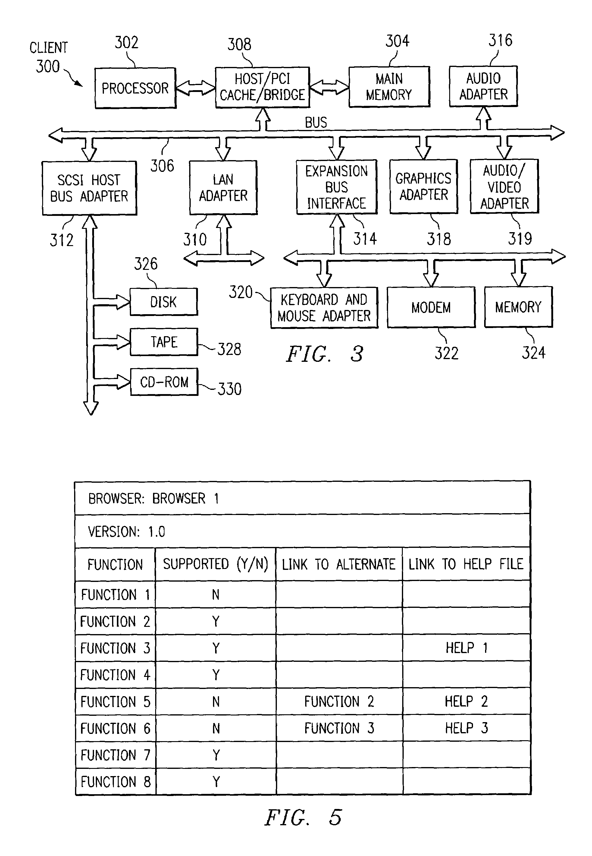 Script evaluator