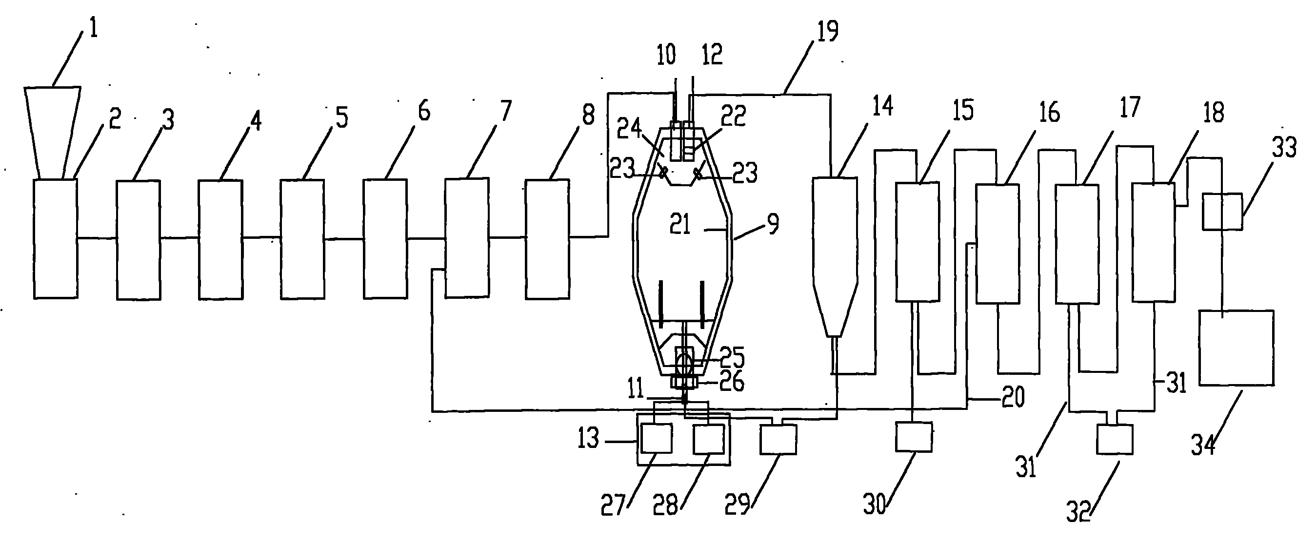 Gasification treatment device for household refuse