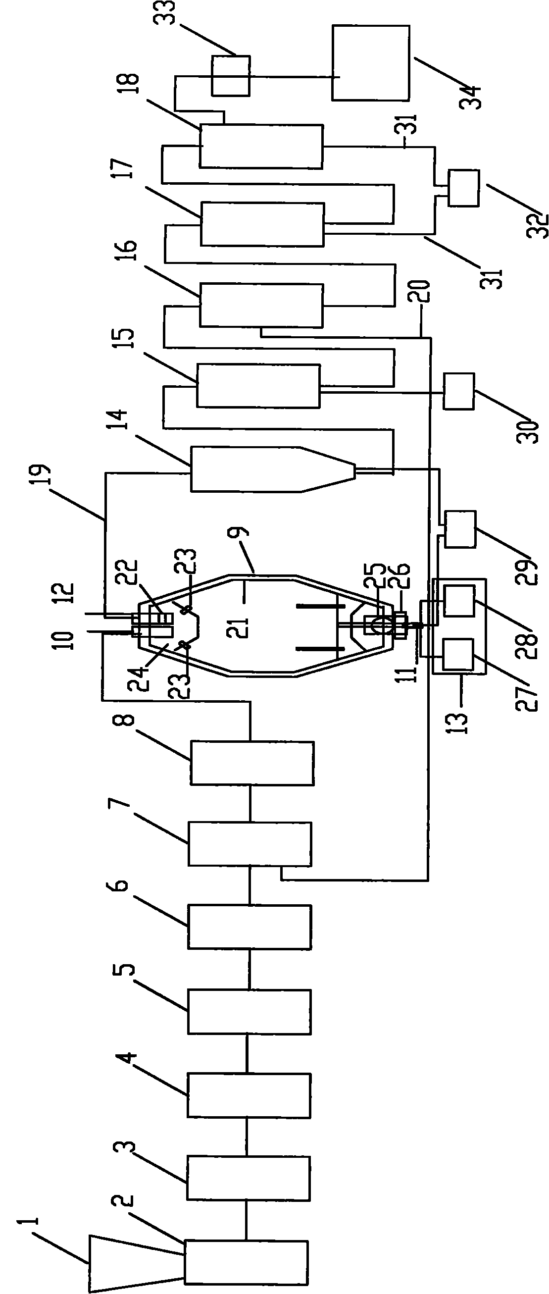 Gasification treatment device for household refuse