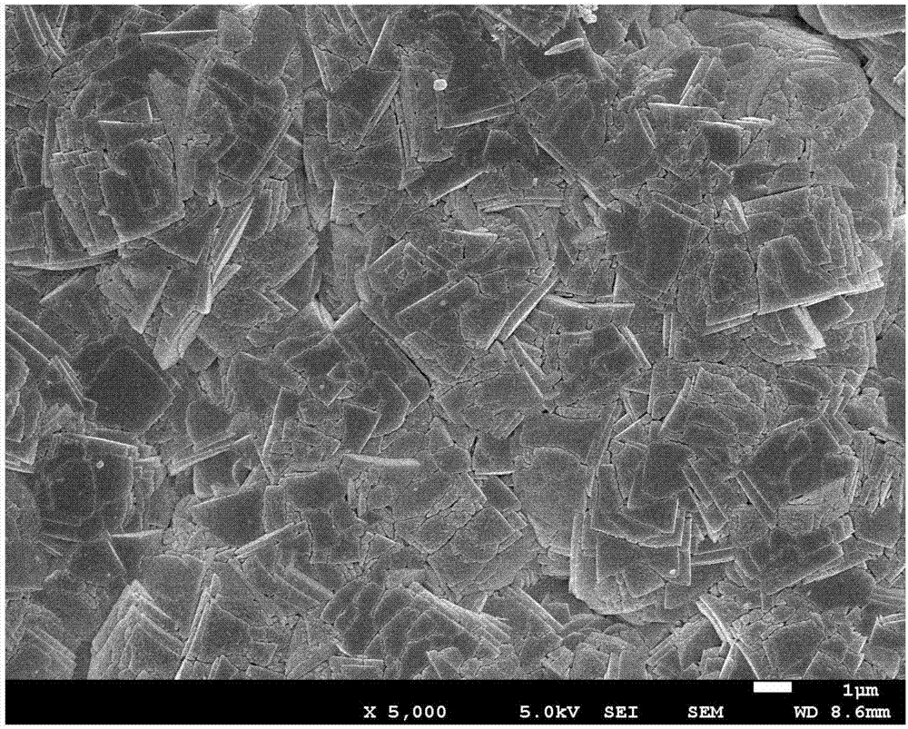 Preparation method of multi-stage pore type molecular sieve membrane