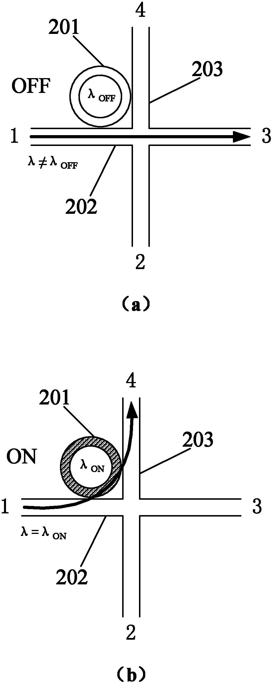 On-Chip Optical Router for Hybrid Switching