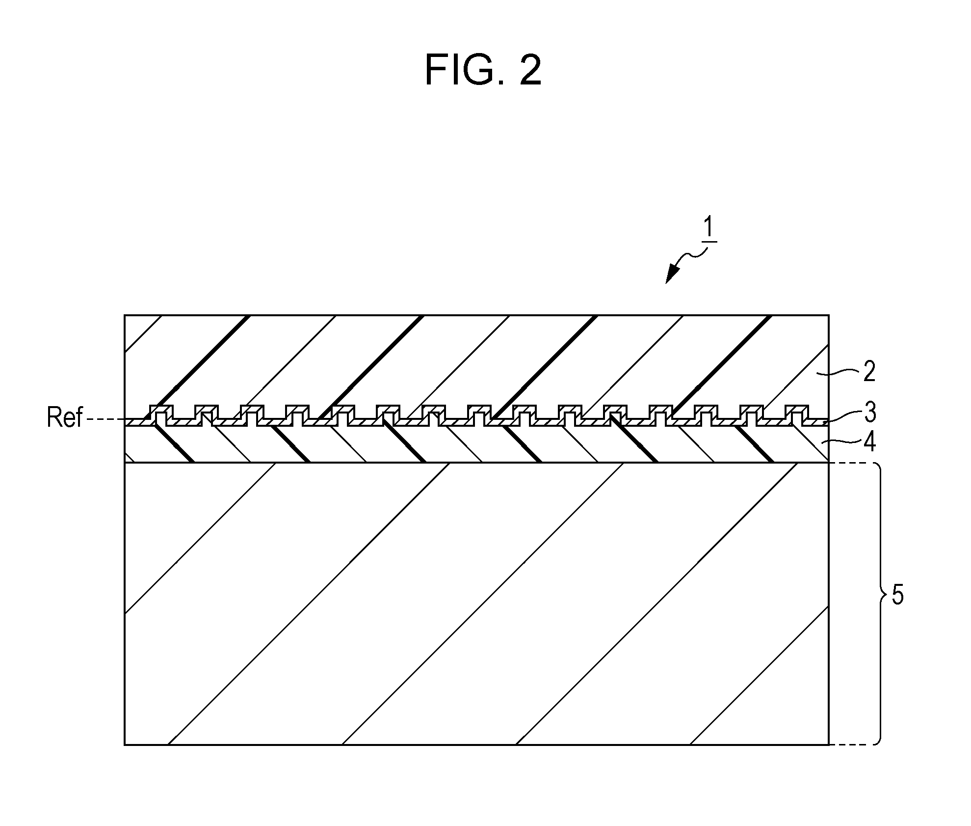 Encoding device, encoding method, recording device, recording method, optical recording medium, decoding device and decoding method