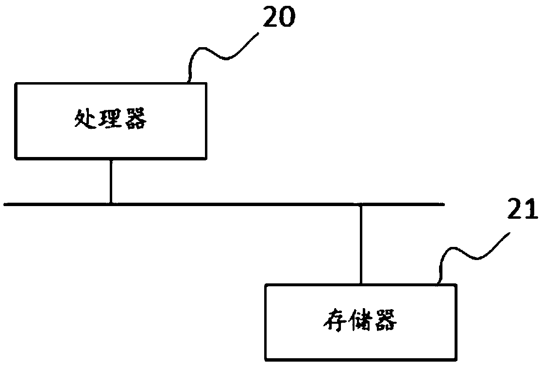 Uplink signal resource determination method and device, and computer readable storage medium