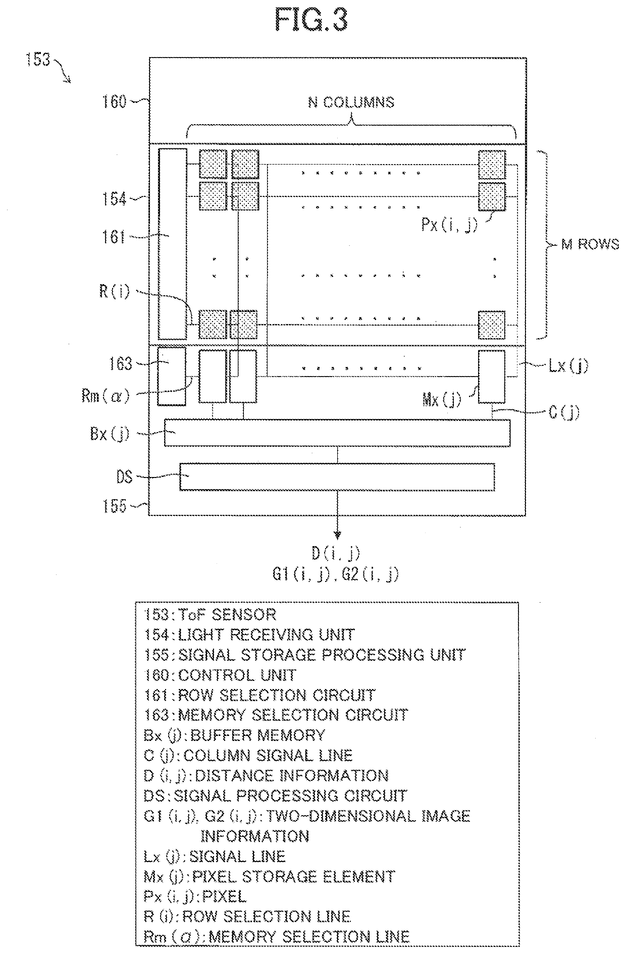 Optical radar apparatus