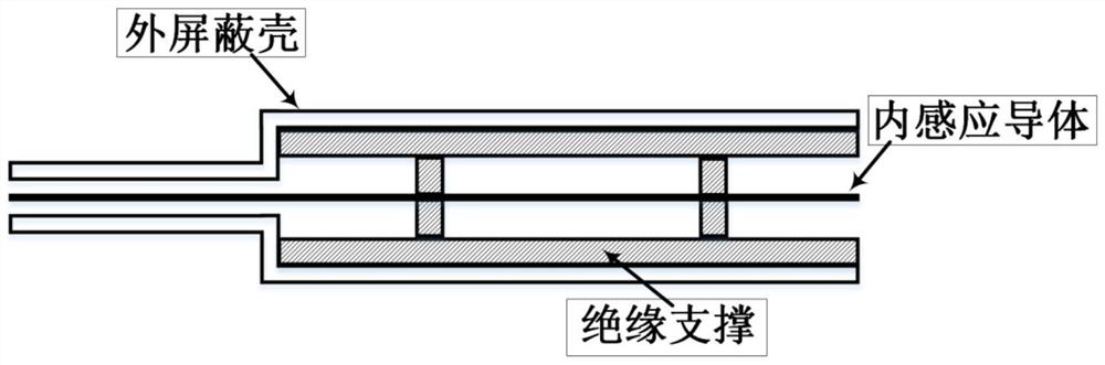 An online monitoring system for the surface charge of gil insulators based on electrostatic probes