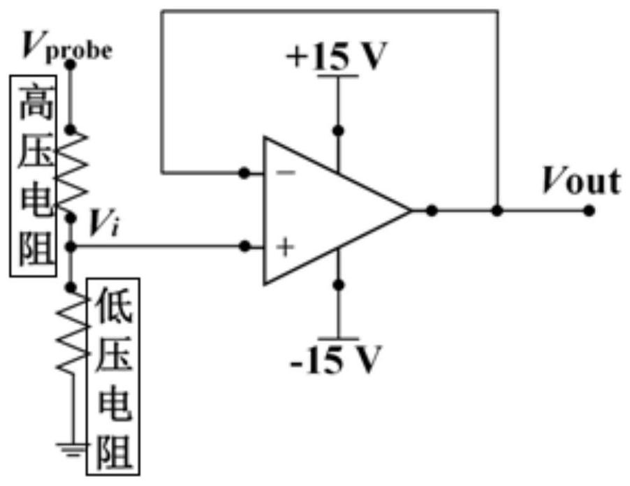 An online monitoring system for the surface charge of gil insulators based on electrostatic probes