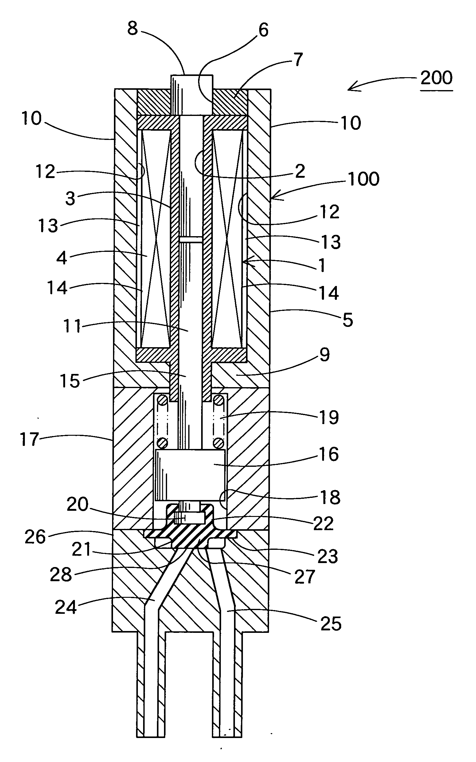 Compact solenoid