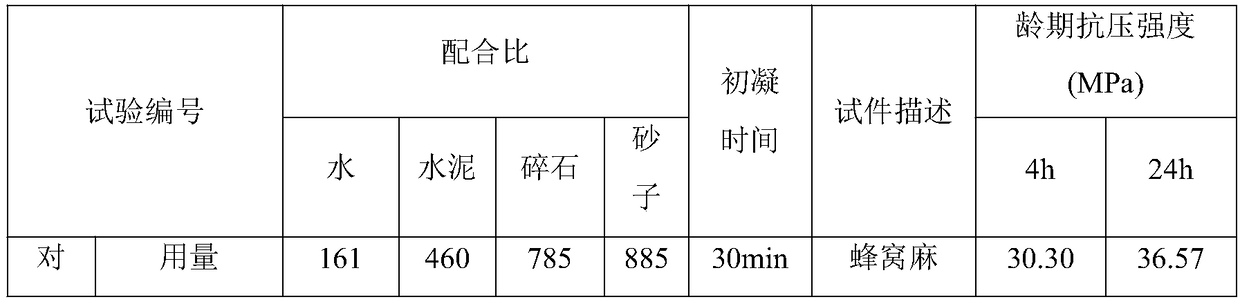 High-strength and quick-hardening shotcrete and soft-rock tunnel surrounding rock closing and strengthening method