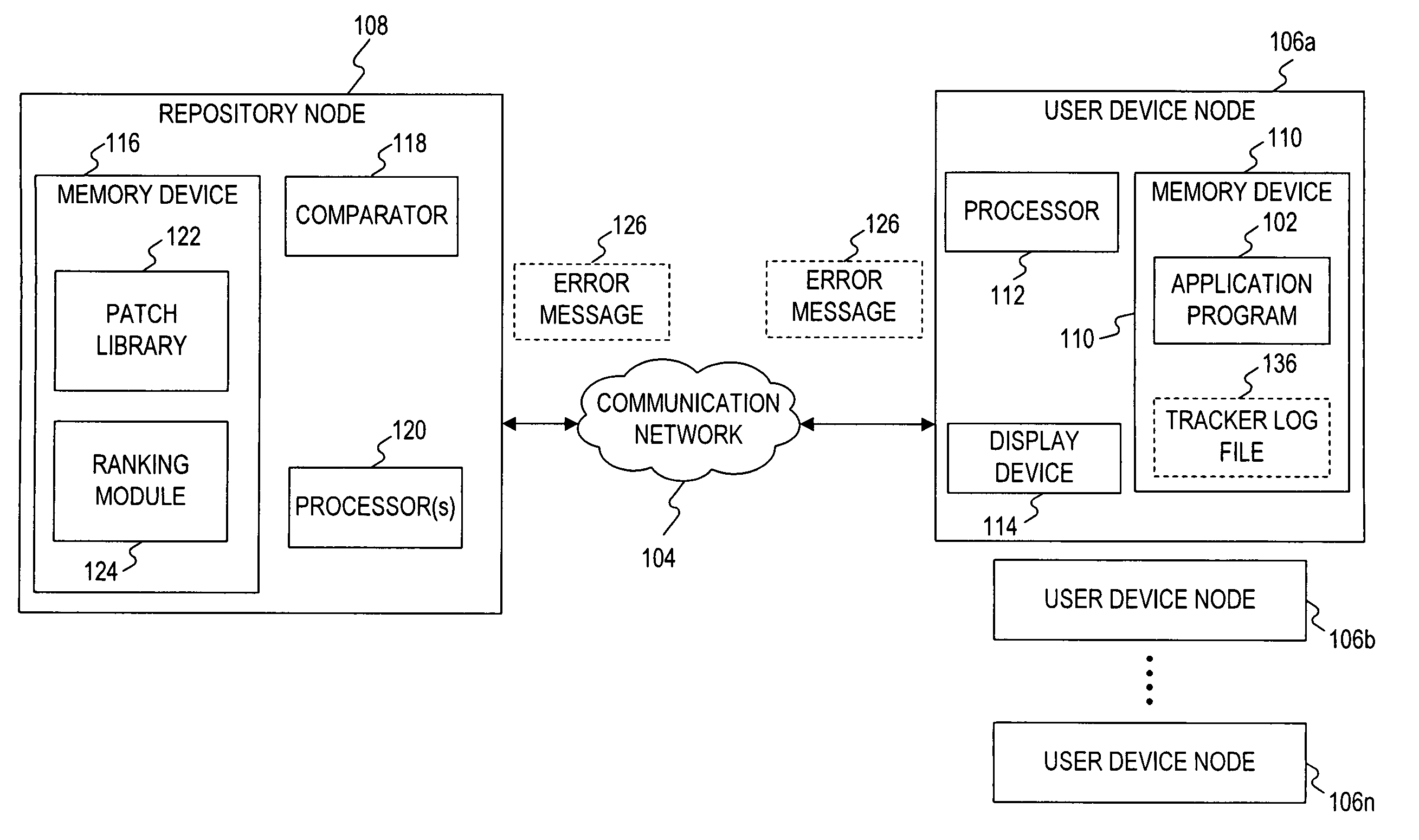 Systems and methods for correcting software errors