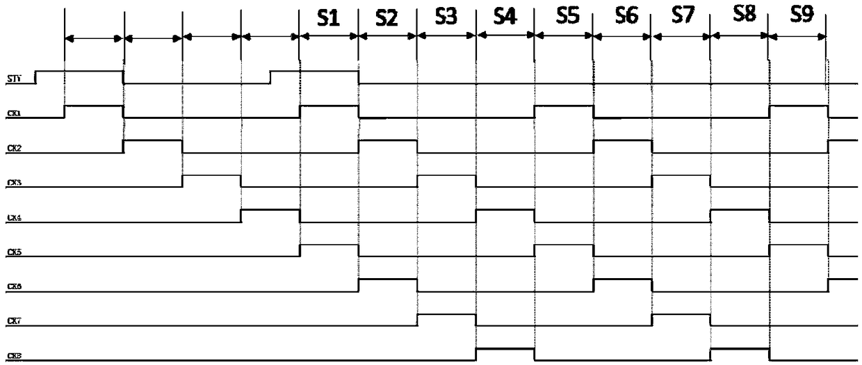 Method and device for driving of display panel