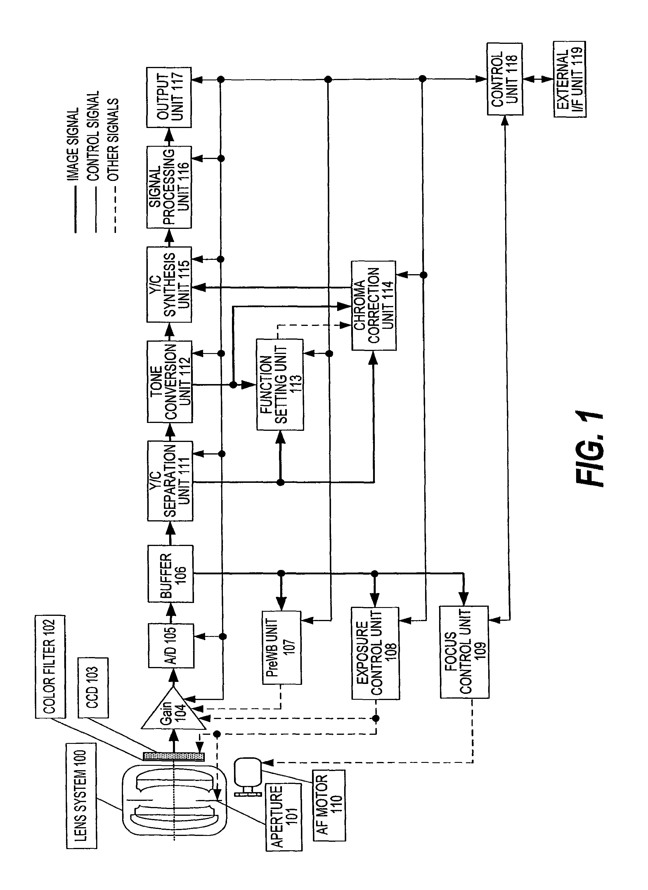 Image processing apparatus, image processing program, and image processing method