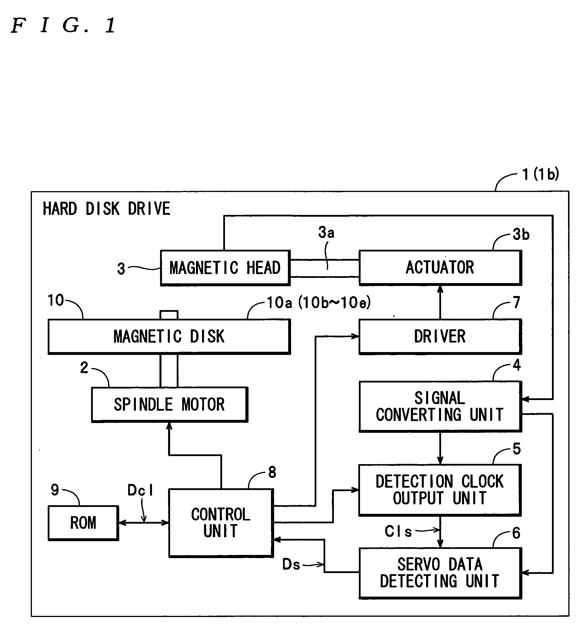 Information recording medium, recording/reproducing apparatus, and stamper