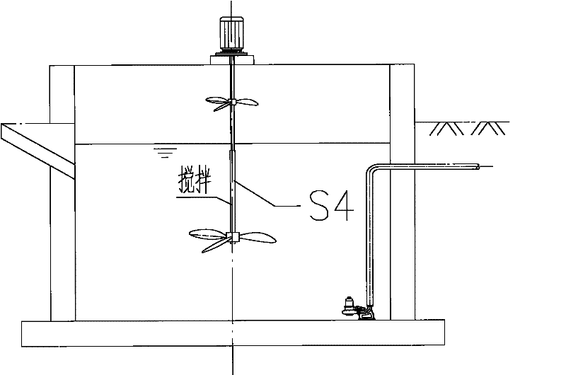 Pretreatment system and method for raw anaerobic fermentation material