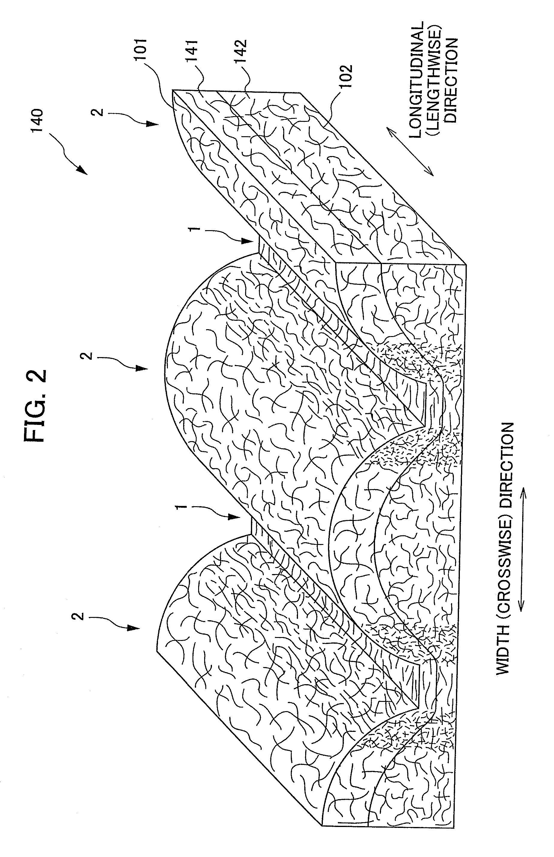 Multilayer nonwoven fabric and method of manufacturing the same