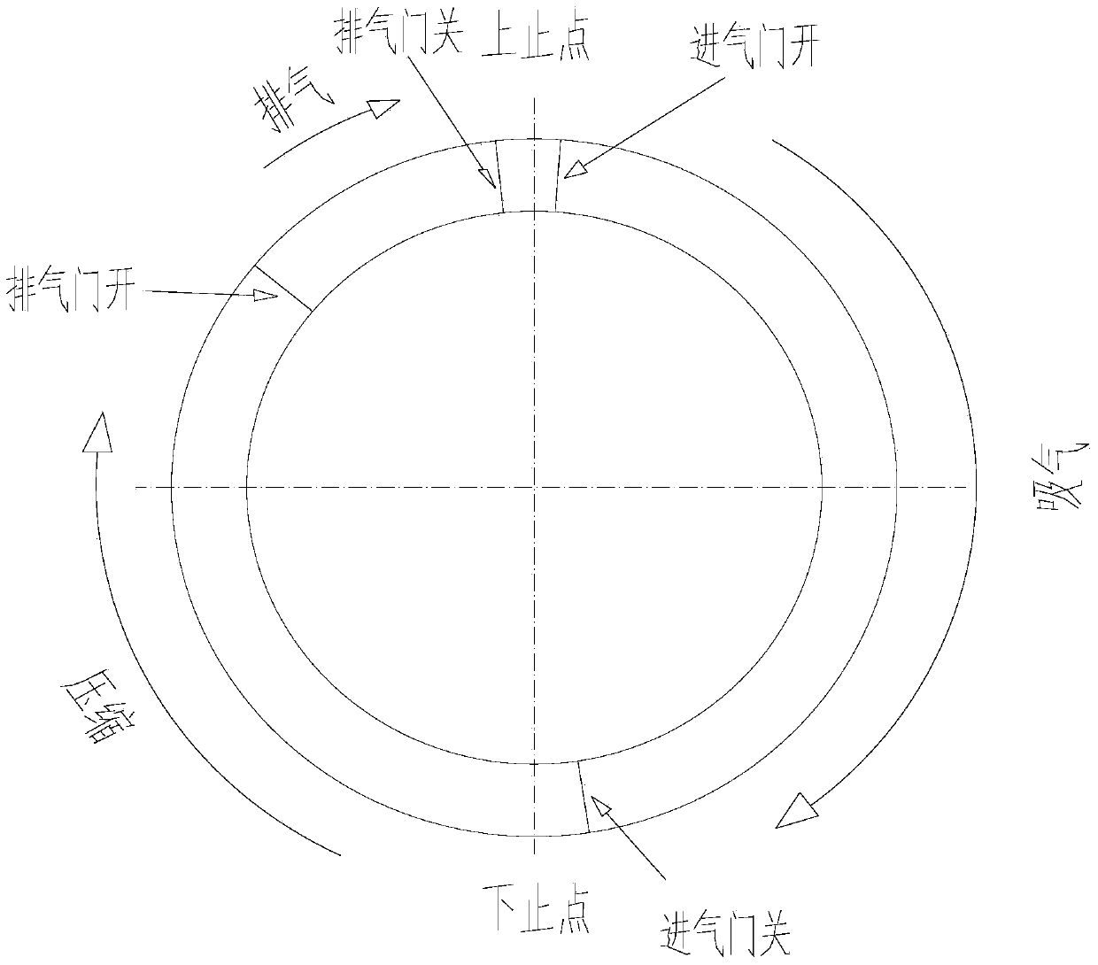 Diesel engine system and control method