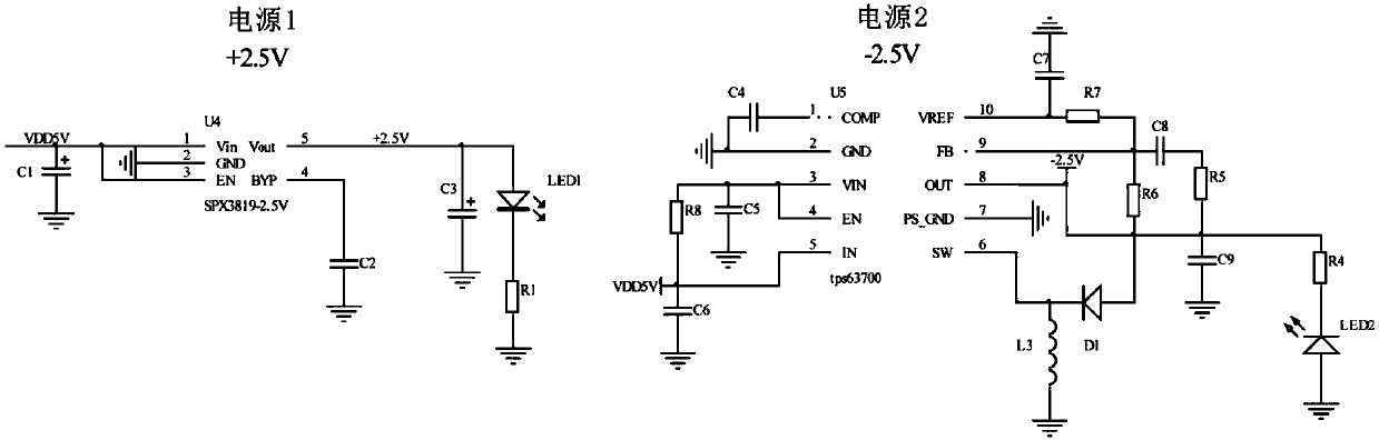 Gesture sensor