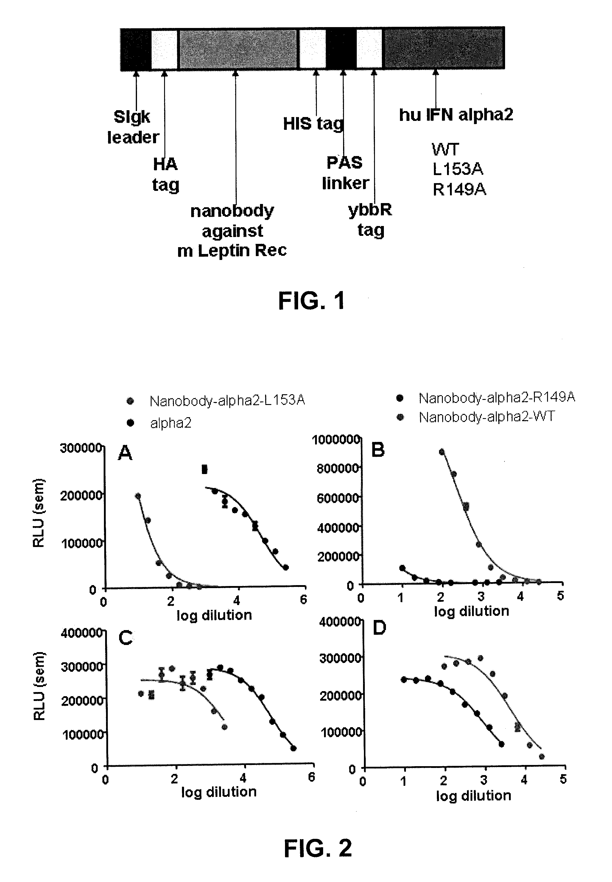 Targeted human-interferon fusion proteins