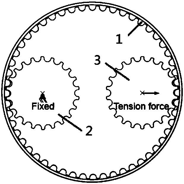 Finite element-based pitch and tooth profile optimization method for 8M arc tooth synchronous belt