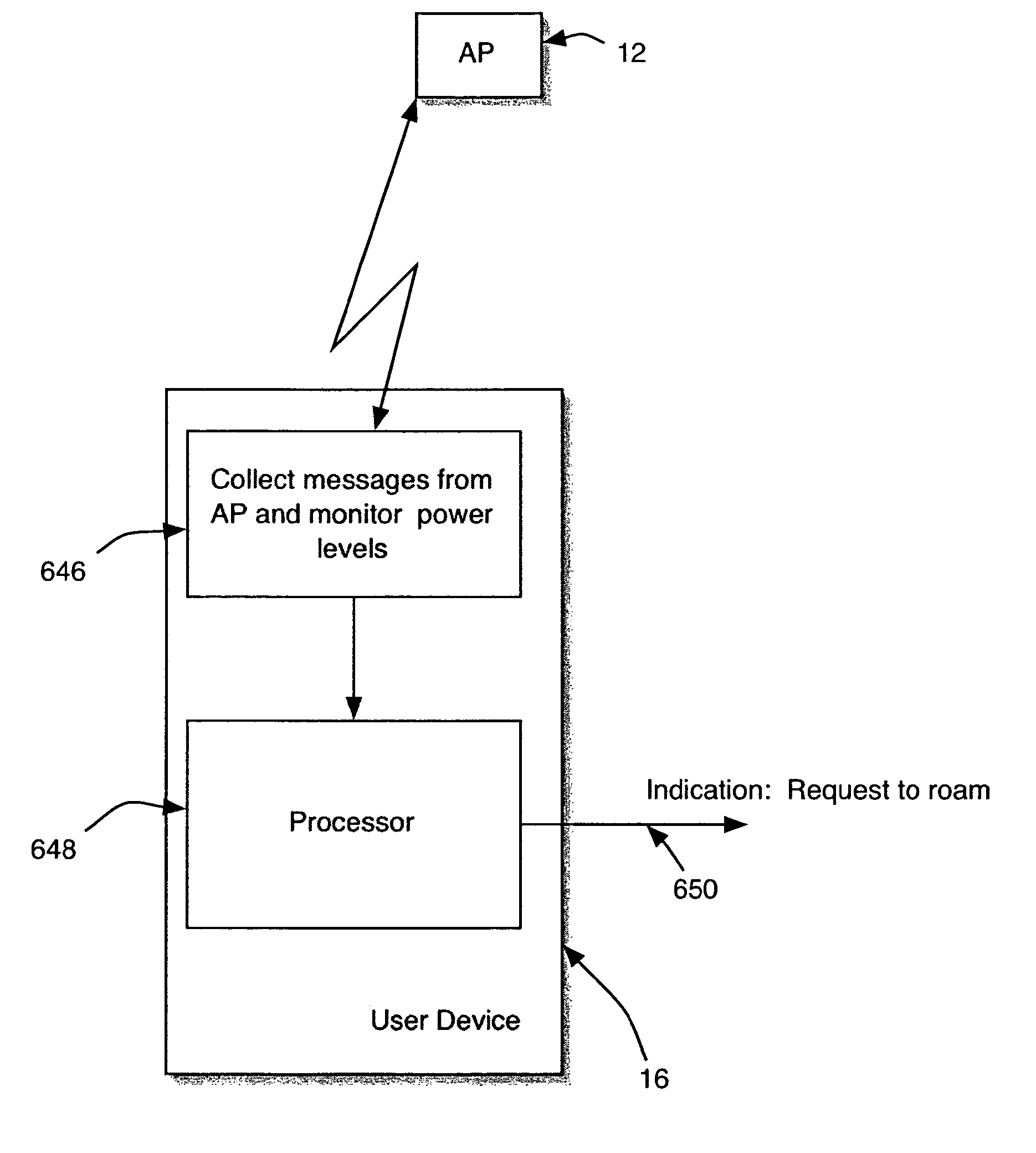 Wireless network apparatus and system field of the invention