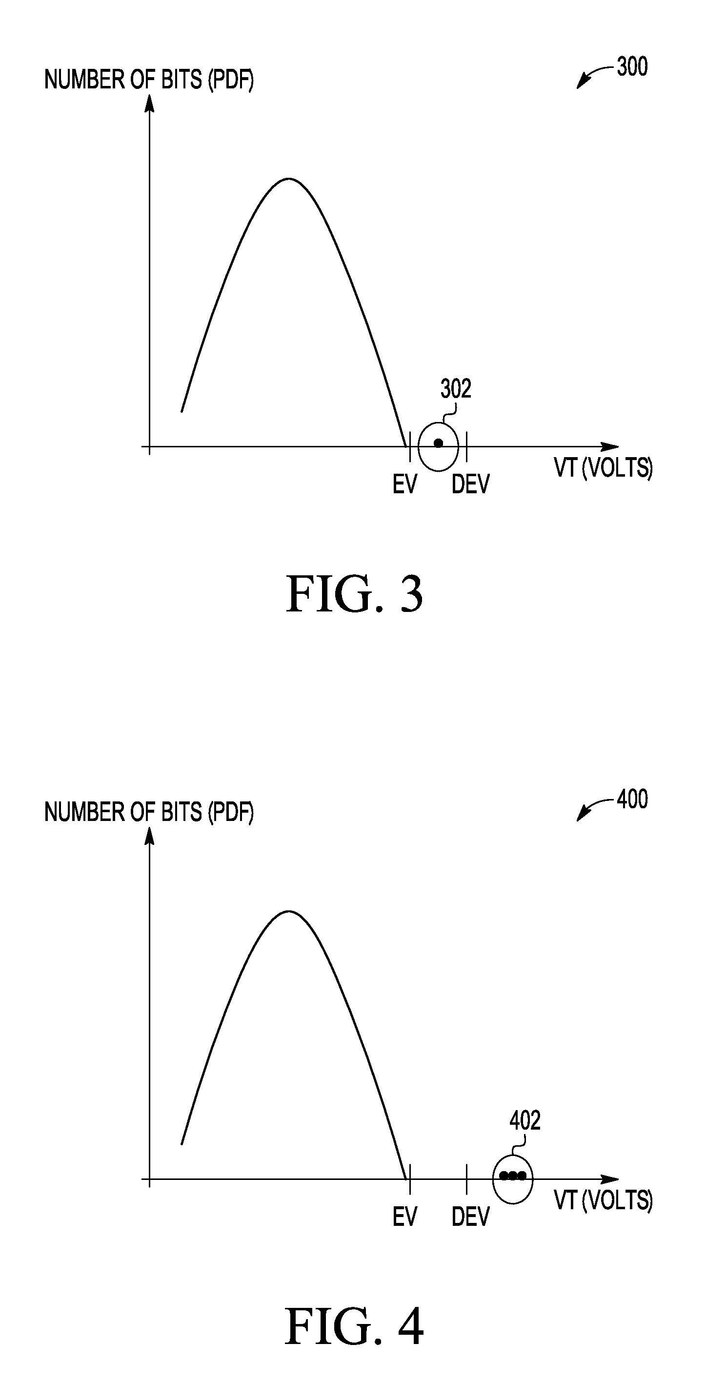 Test flow to detect a latent leaky bit of a non-volatile memory