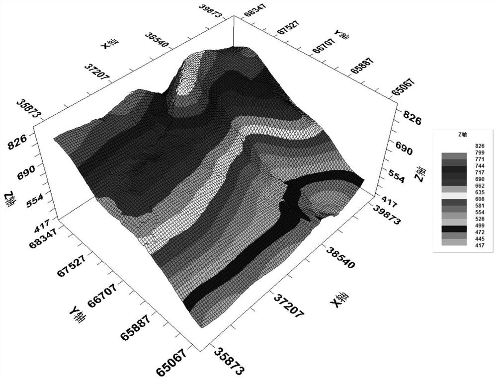 A Quantitative Method for Obtaining the Uncertainty of 3D Geological Model of Ore Deposit
