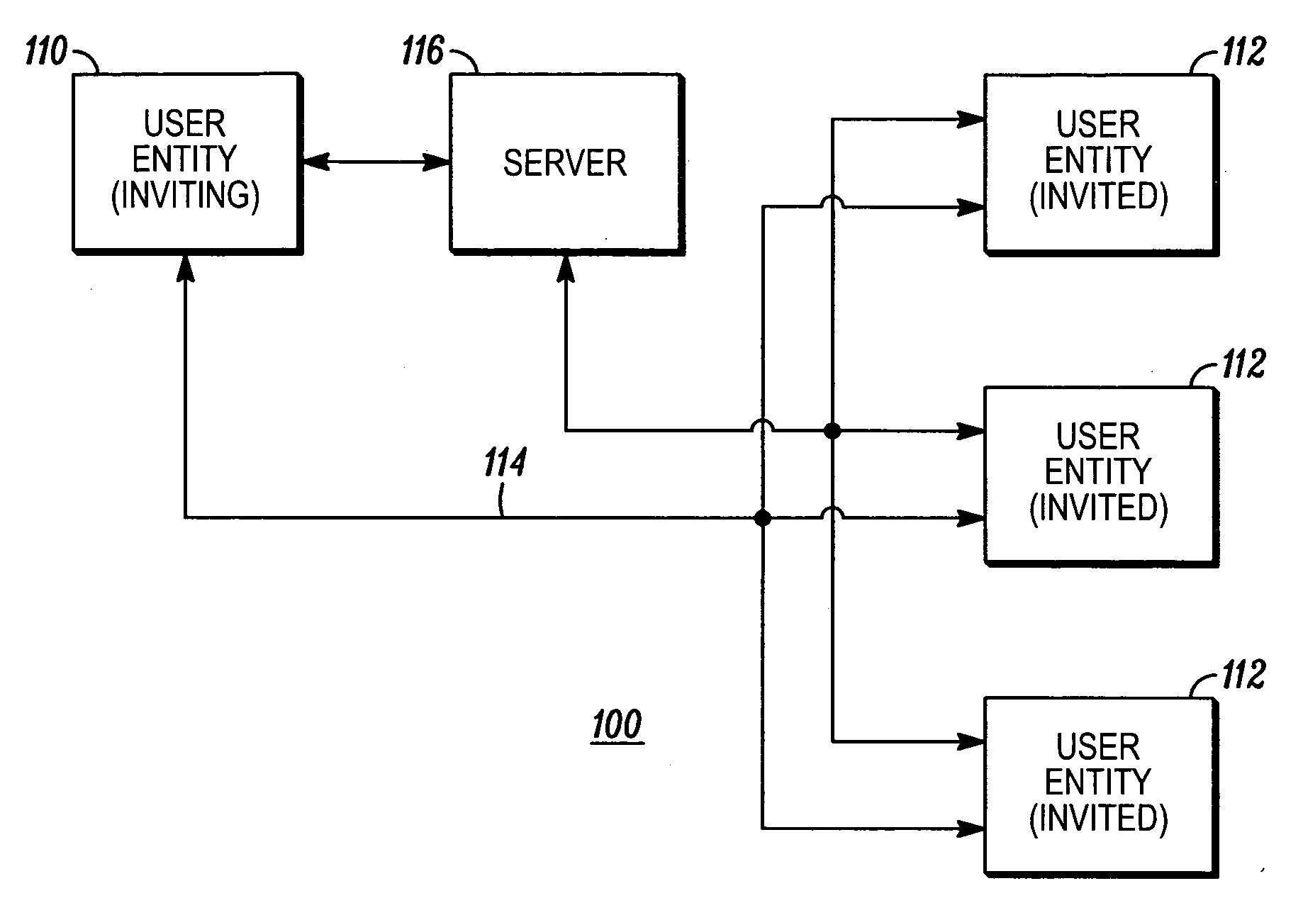 Method and apparatus for mixed mode multimedia conferencing