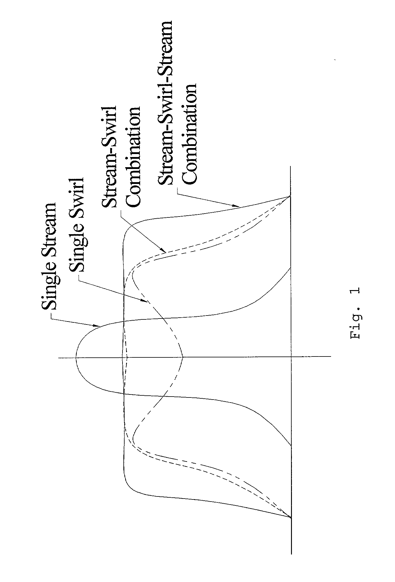 Spraying nozzle for rewet showers