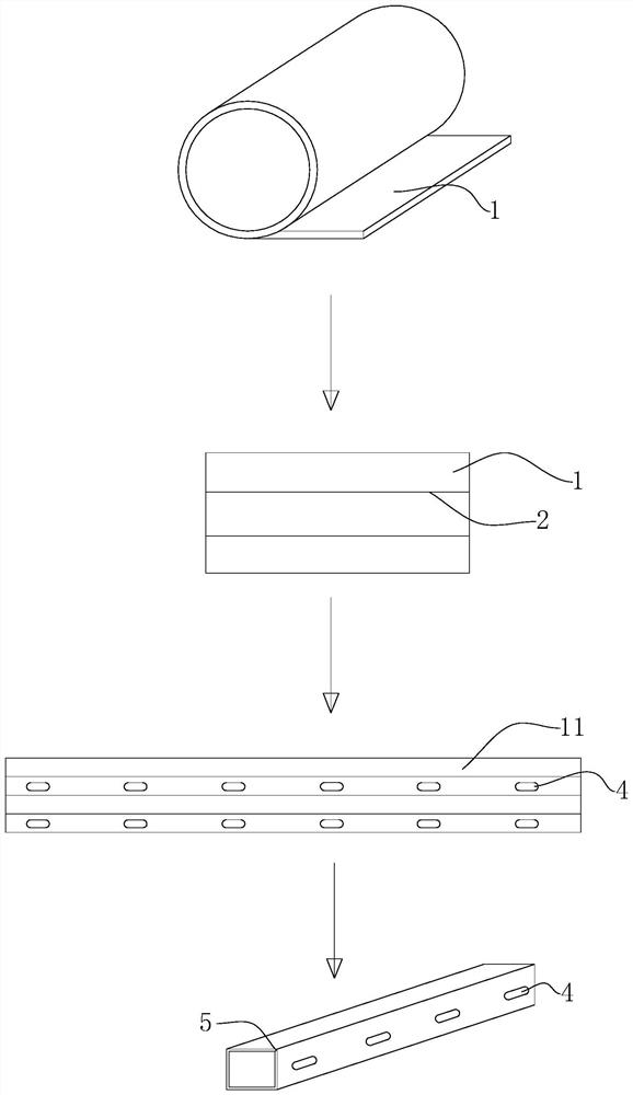 Production process of welded pipe formed by bending and welding after slitting and punching