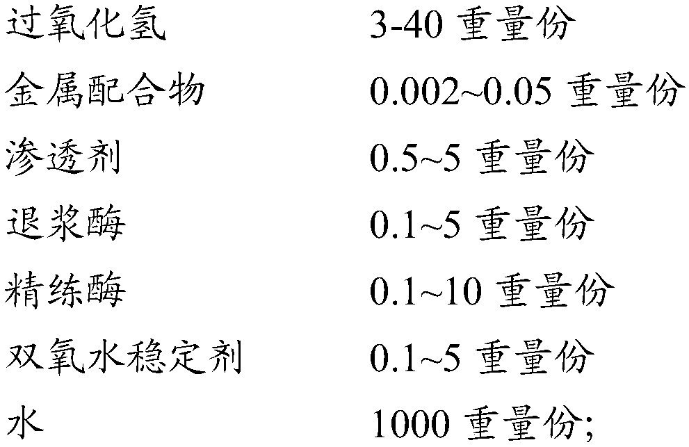 Bleaching working fluid and application thereof