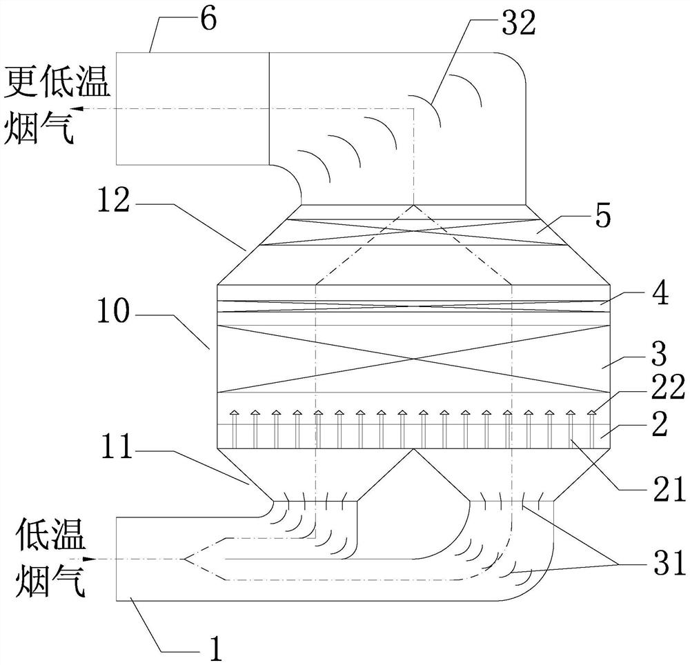 Deep extraction device for flue gas waste heat of thermal power plant