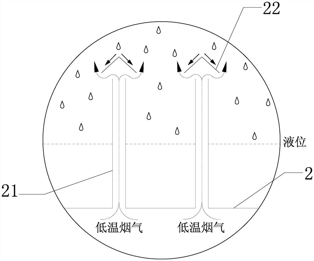 Deep extraction device for flue gas waste heat of thermal power plant