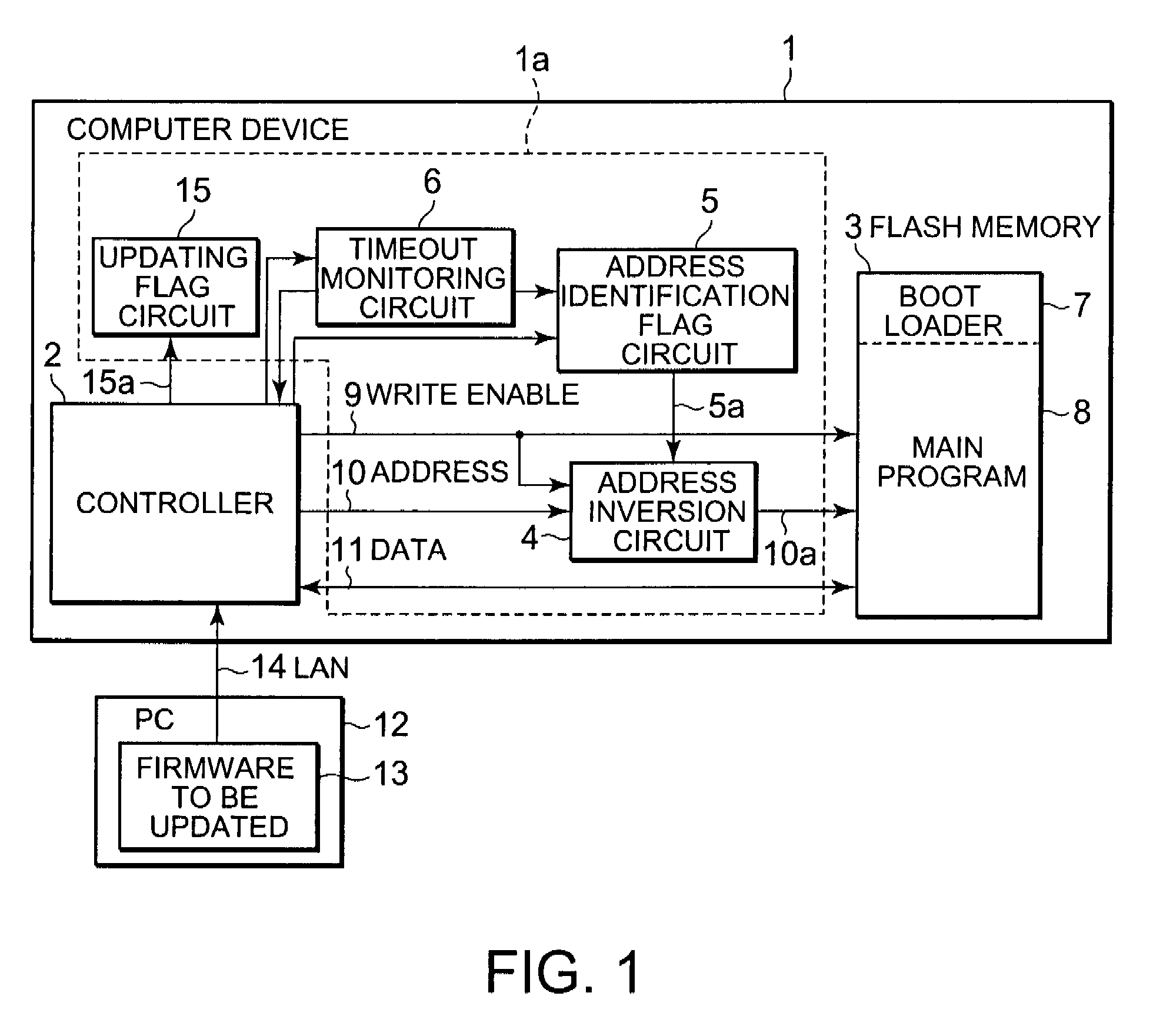 Firmware updating circuit and firmware updating method