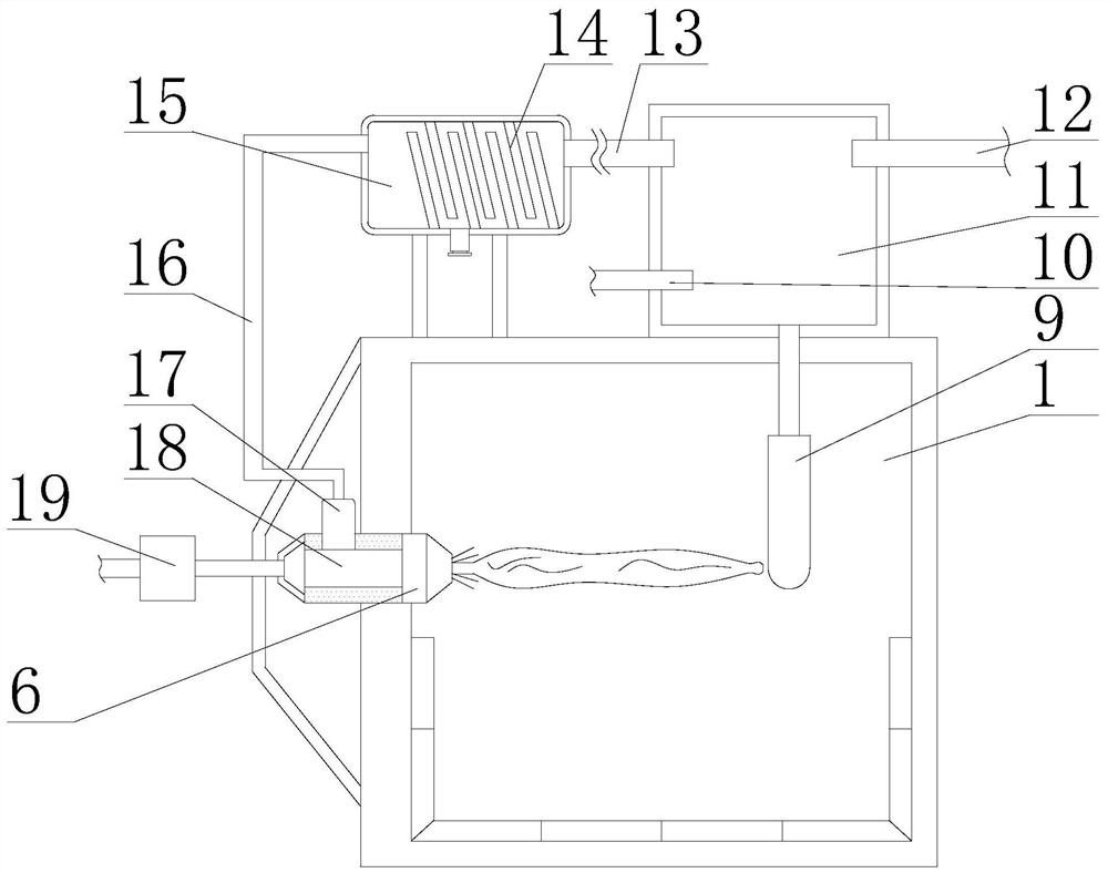 Automatic control device of glass kiln